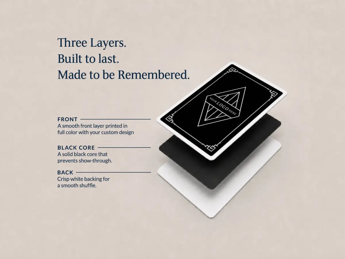 Business Playing Cards