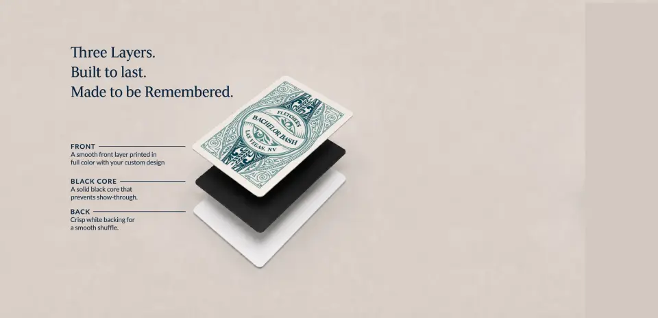 Business Playing Cards