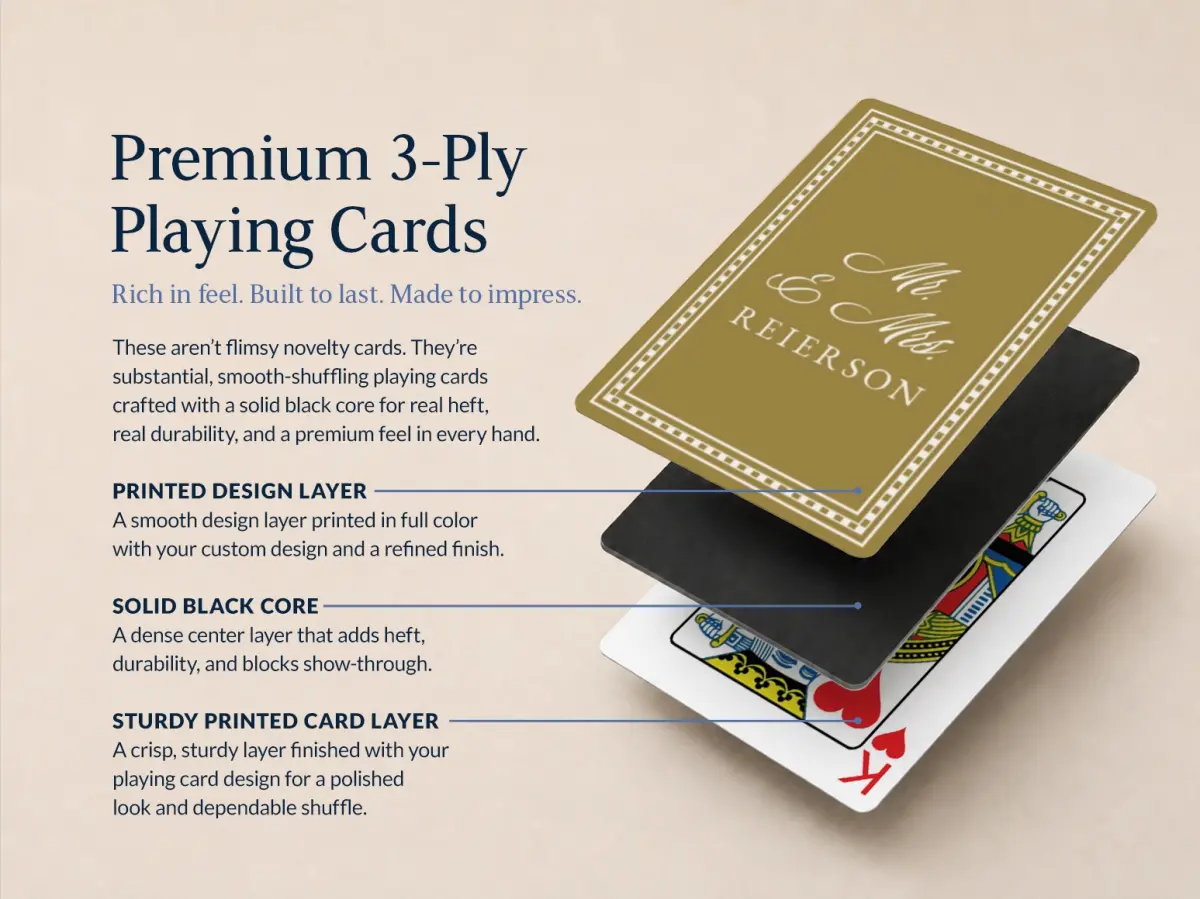 Wedding Playing Cards