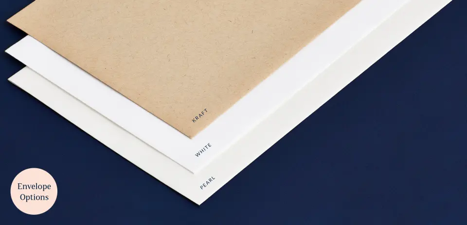 Envelope Options
