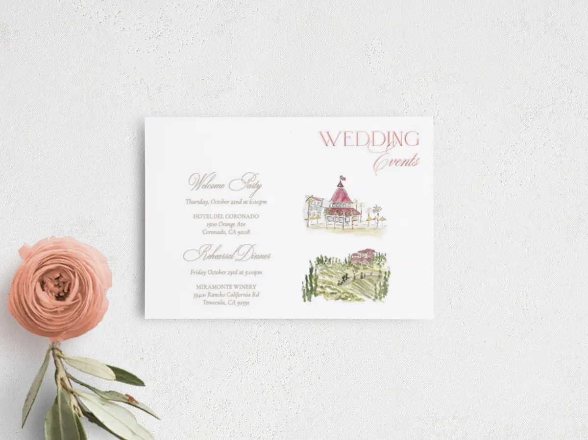 Guest Information Card
