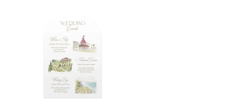 Wedding Invitation Shapes