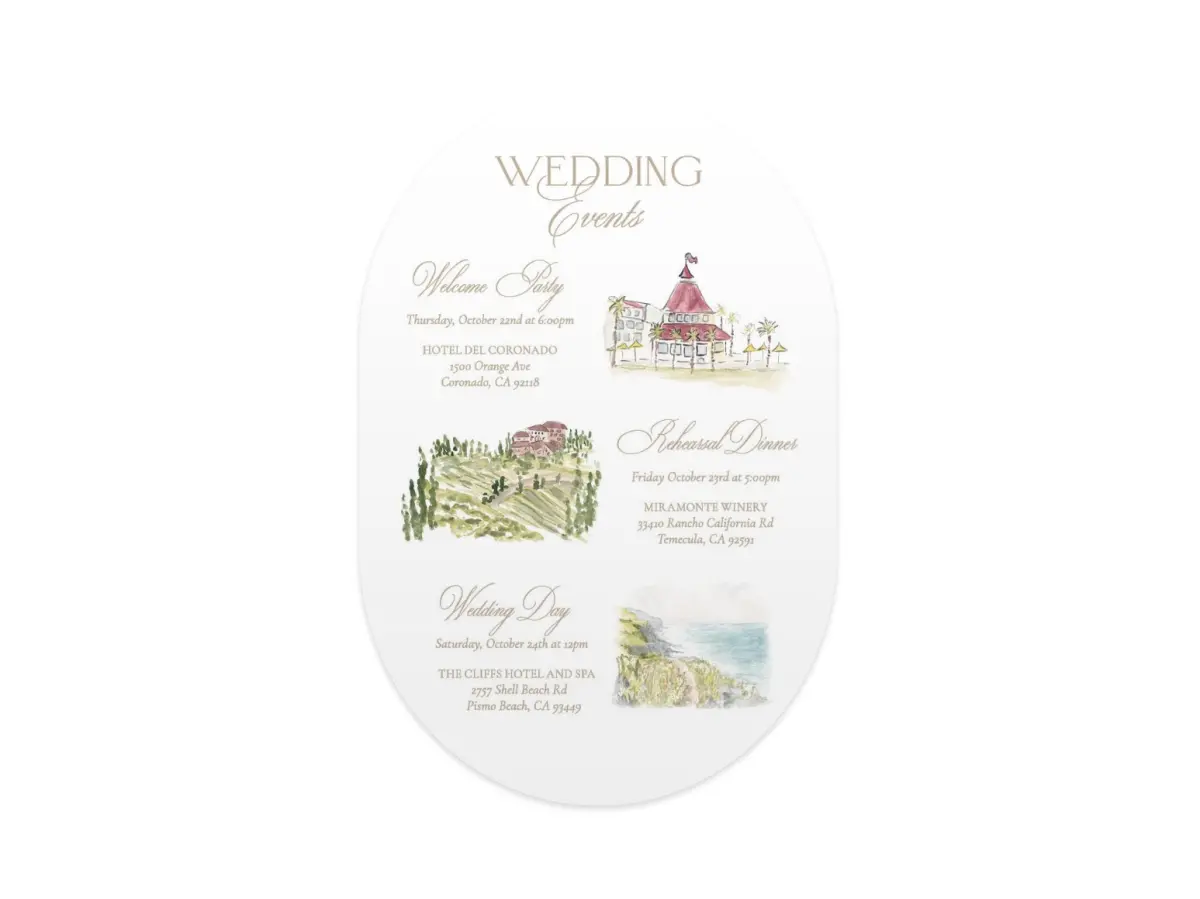 Wedding Invitation Shapes