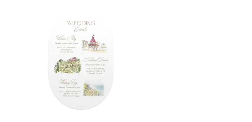 Wedding Invitation Shapes