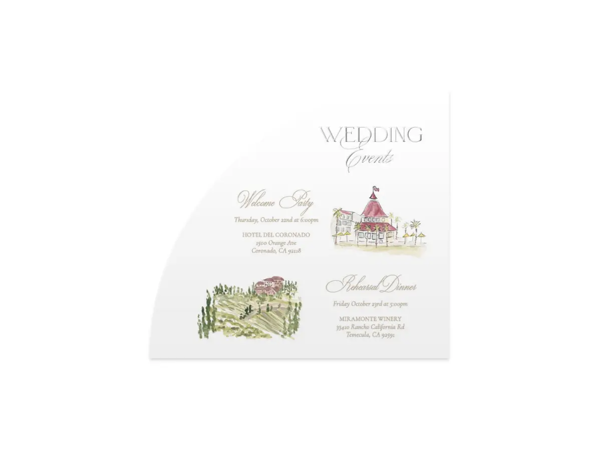 Wedding Invitation Shapes