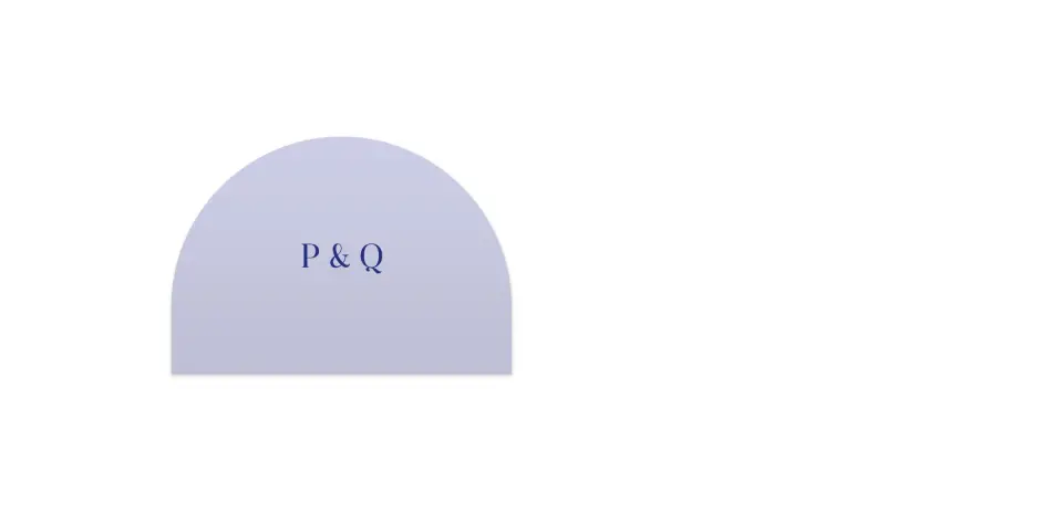 Wedding Invitation Shapes