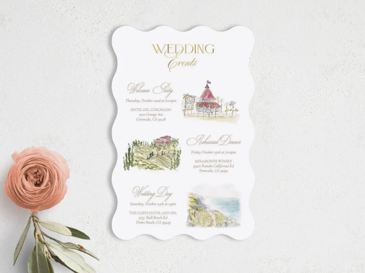 Wedding Invitation Shapes
