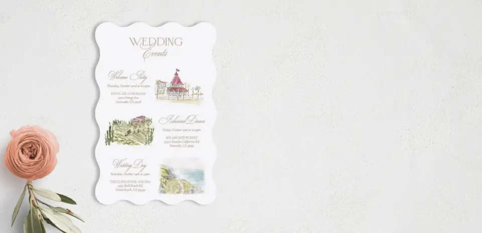 Wedding Invitation Shapes