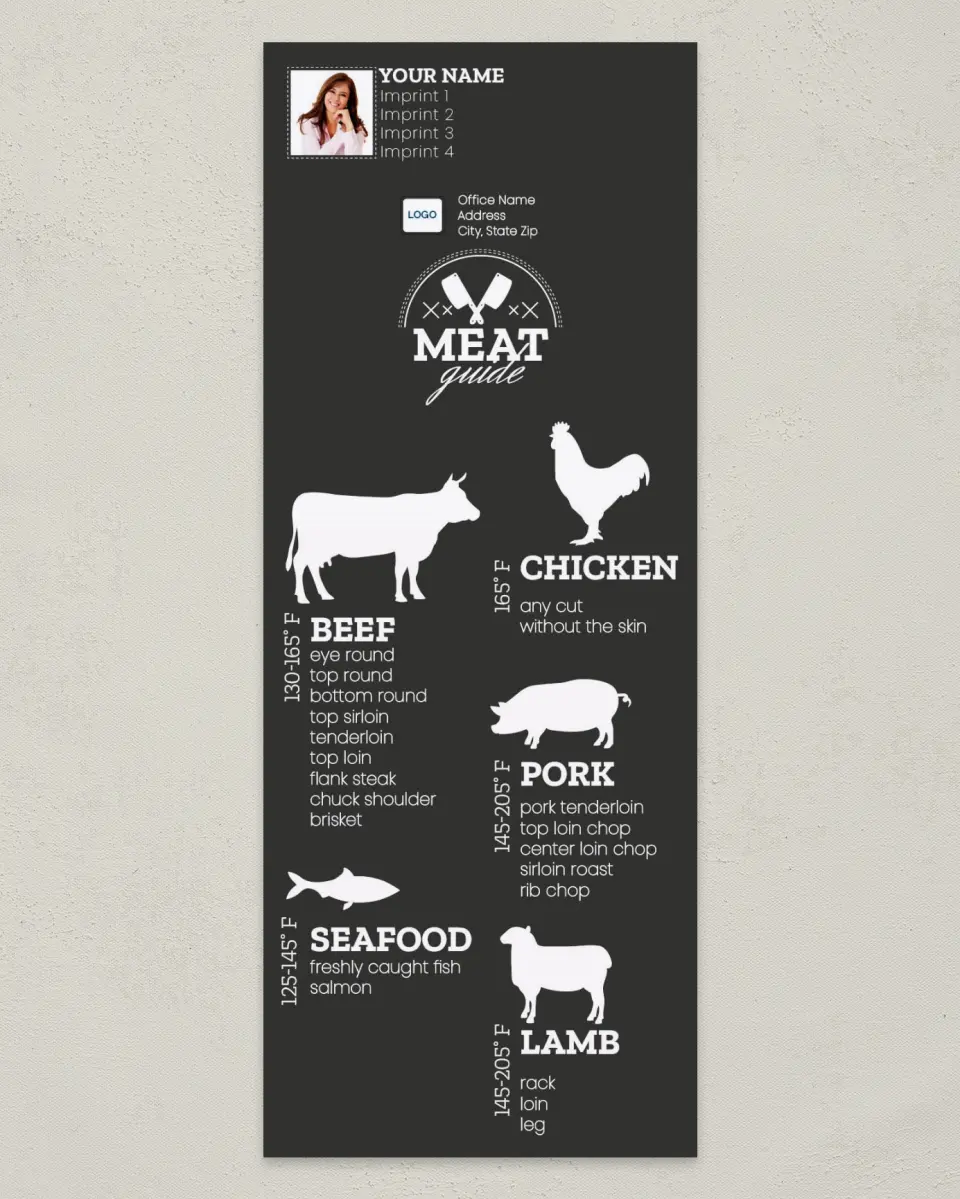 This is a 3½" x 9" Household Tip called Essential Meat Guide printed in full color