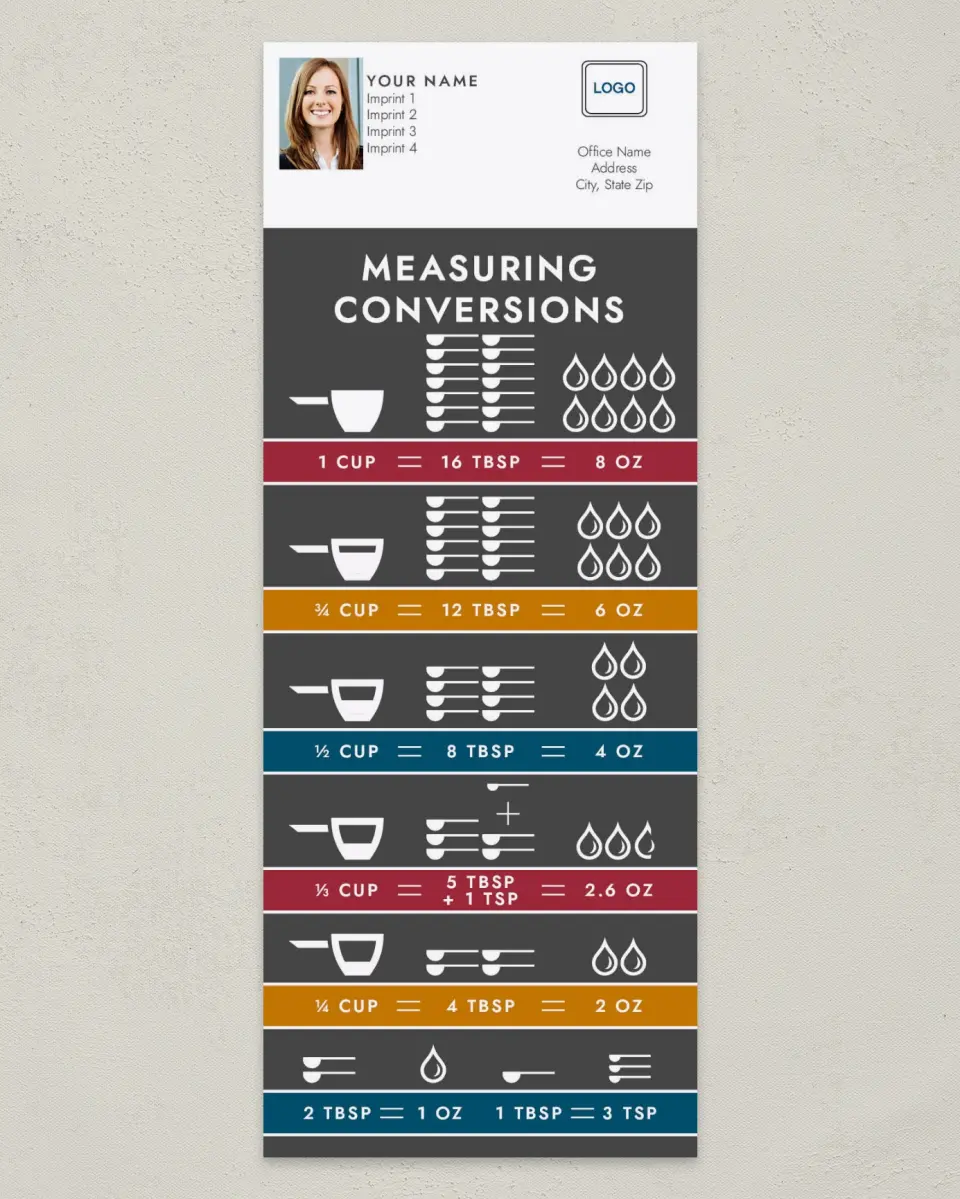 This is a 3½" x 9" Household Tip called Measuring Conversions printed in full color