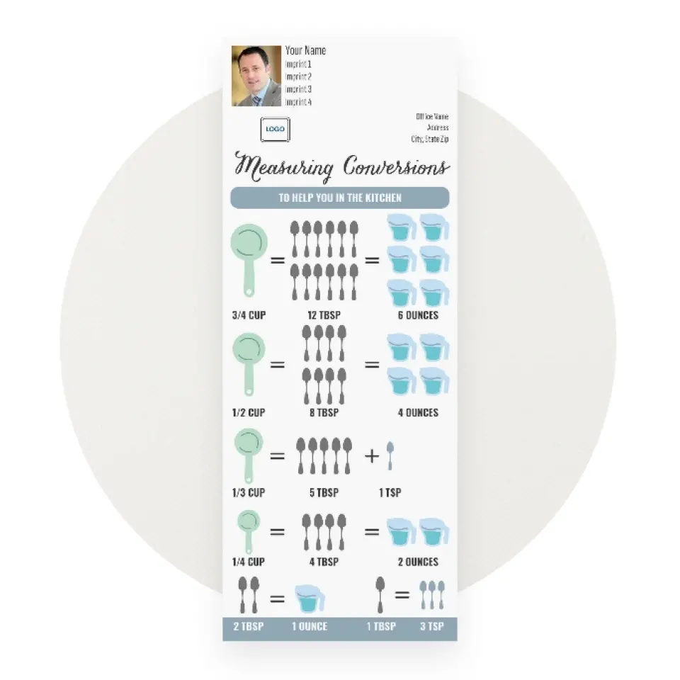 Kitchen Conversions
