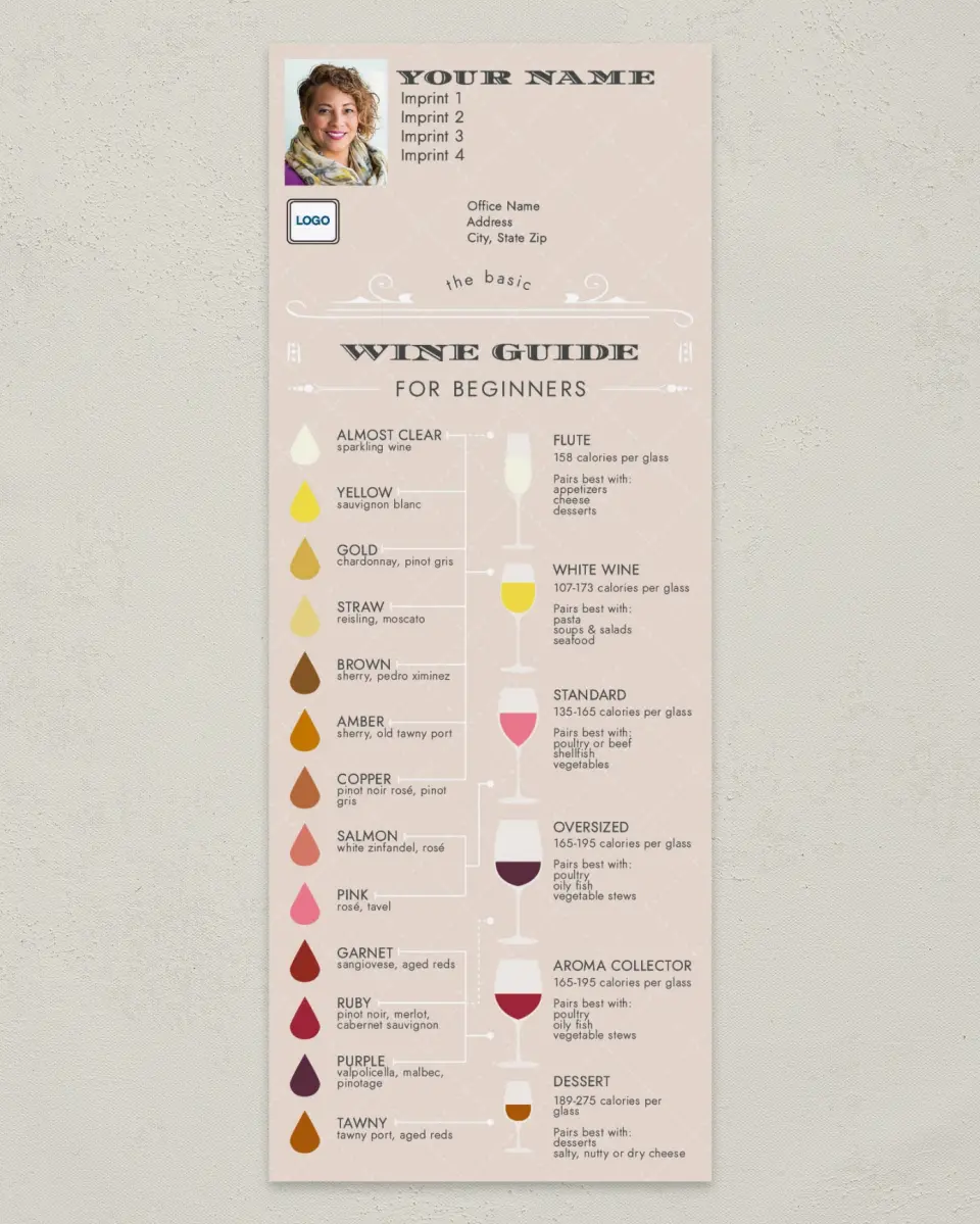 This is a 3½" x 9" Household Tip called Wine Guide printed in full color