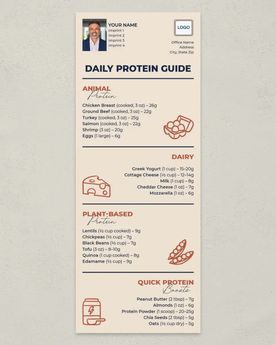 This is a 3½" x 9" Household Tip called Daily Protein Guide printed in full color