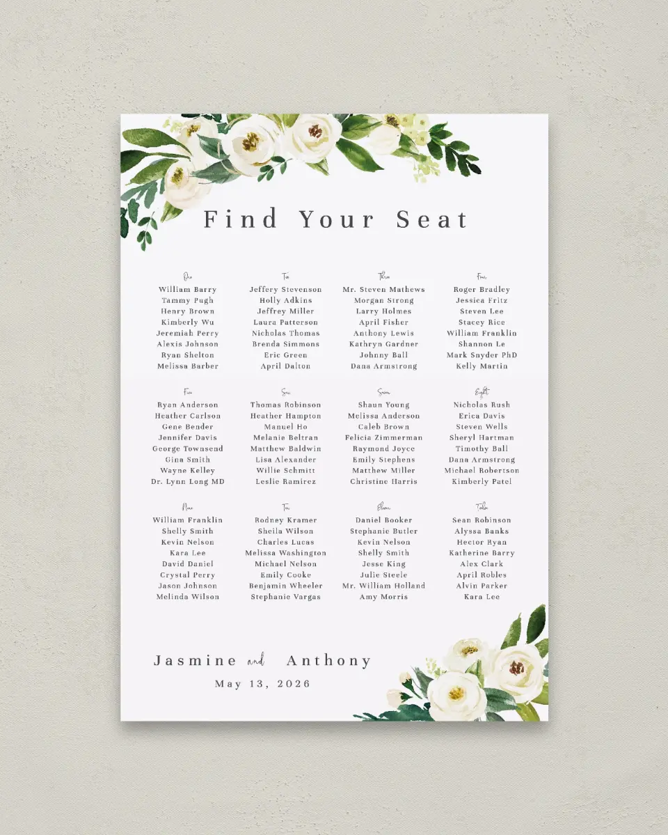 This is a 20" x 28" Seating Chart Sign called Wedding Florals printed in full color