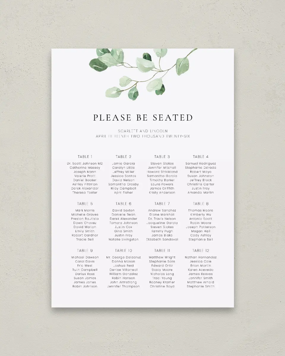 This is a 20" x 28" Seating Chart Sign called Sweet Greenery printed in full color