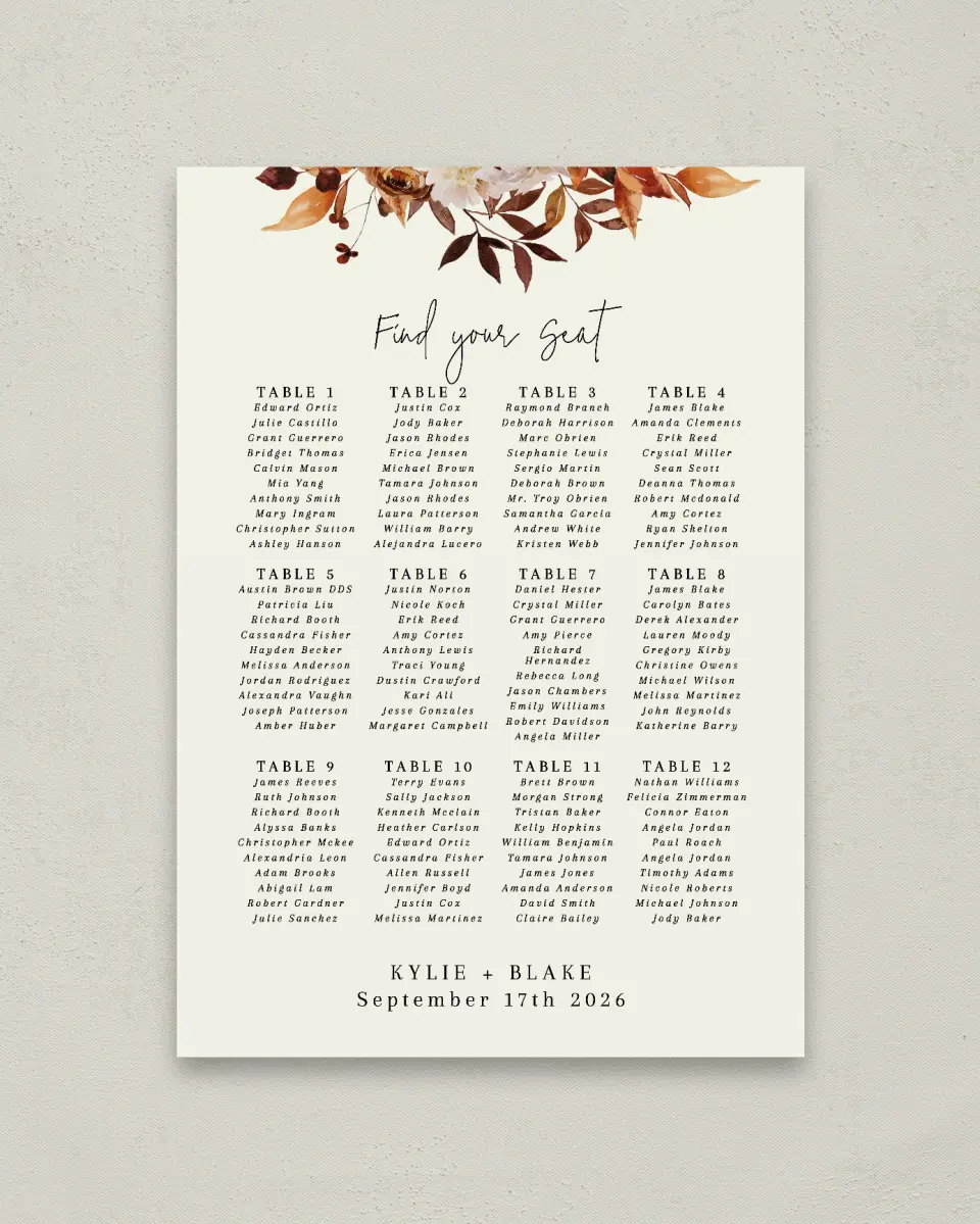 This is a 20" x 28" Seating Chart Sign called Country Blooms printed in full color