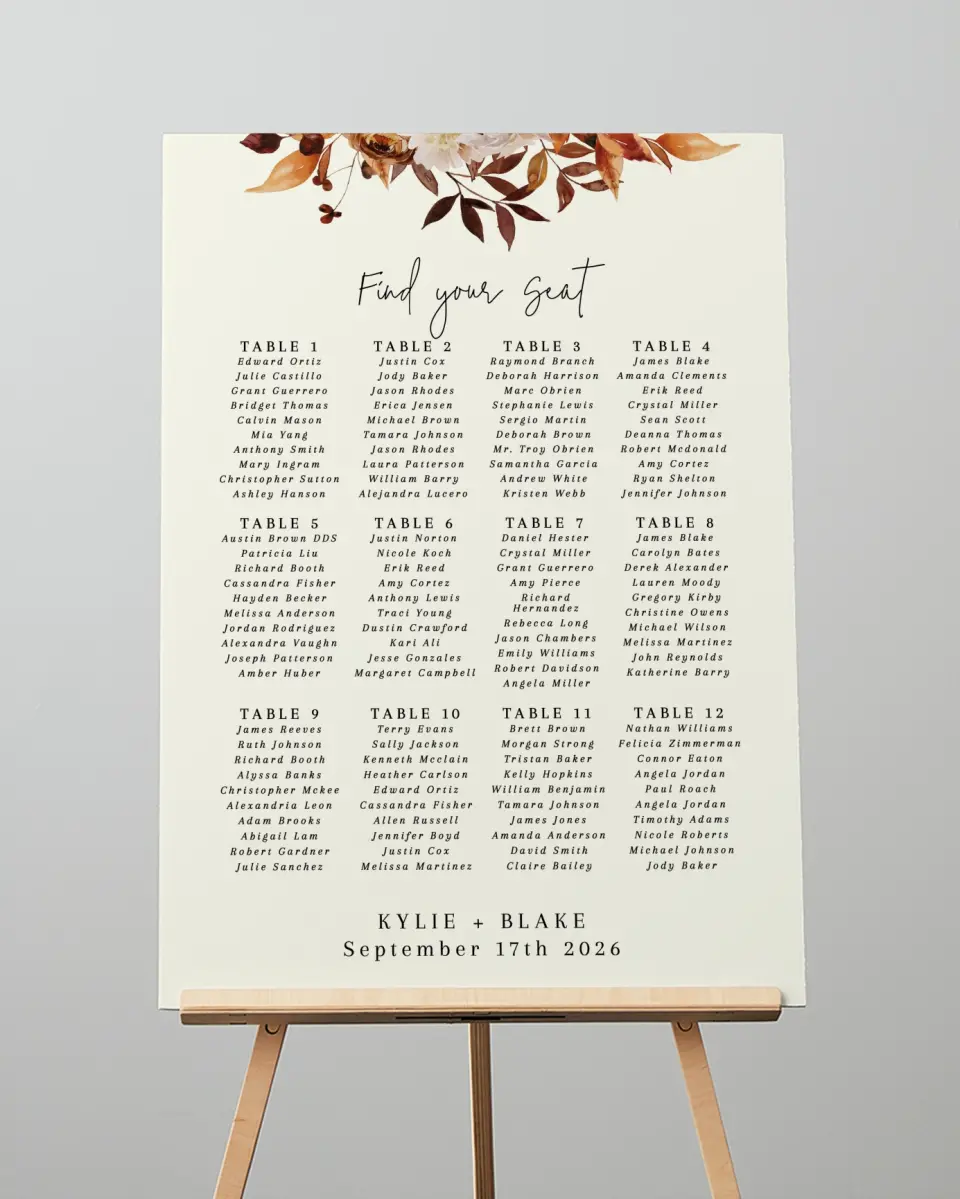 This is a 20" x 28" Seating Chart Sign called Country Blooms printed in full color