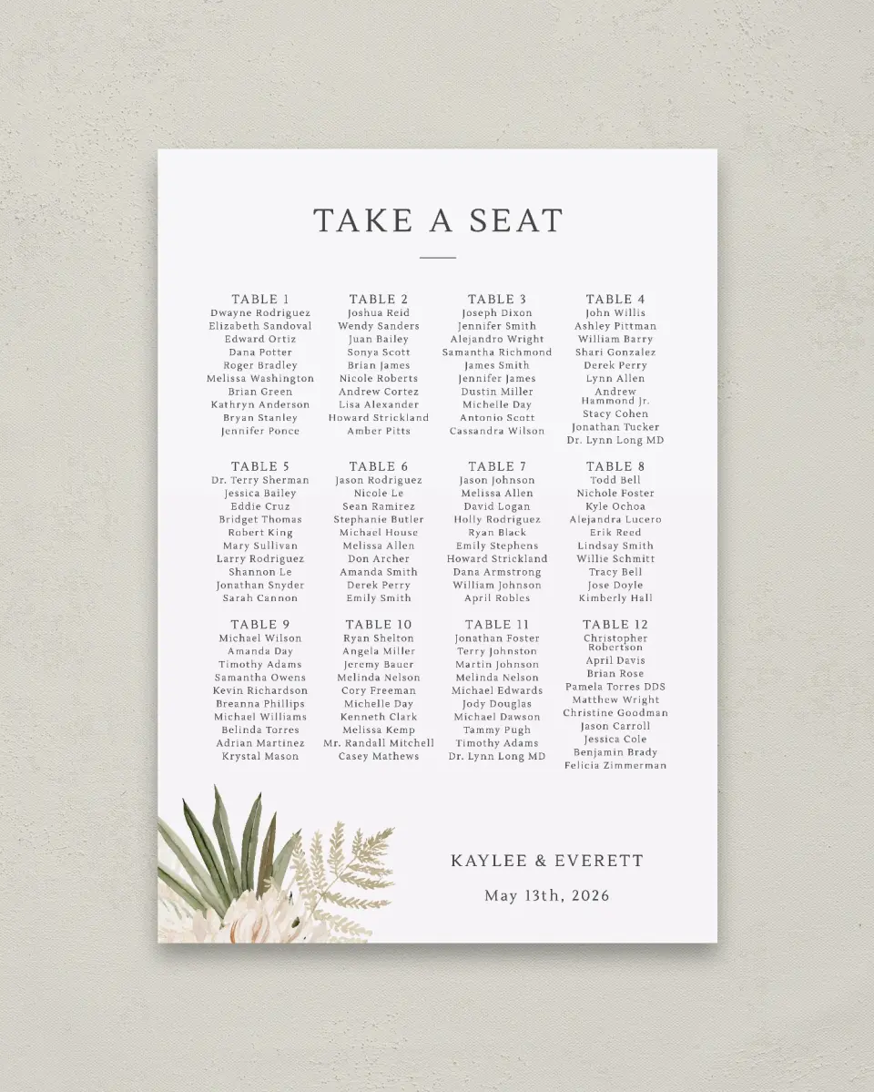 This is a 20" x 28" Seating Chart Sign called Serene Flora printed in full color
