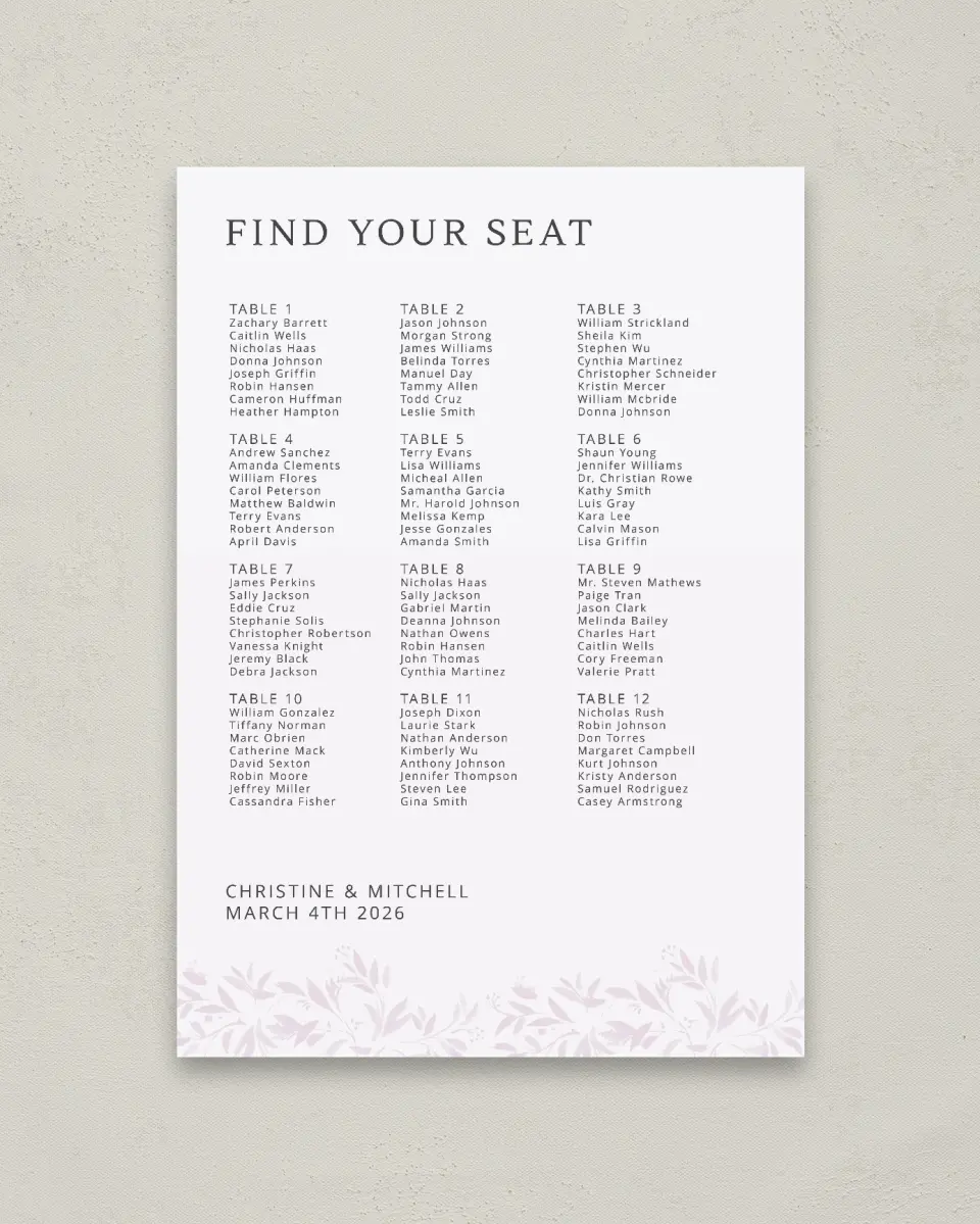 This is a 20" x 28" Seating Chart Sign called Lush Leaves printed in full color