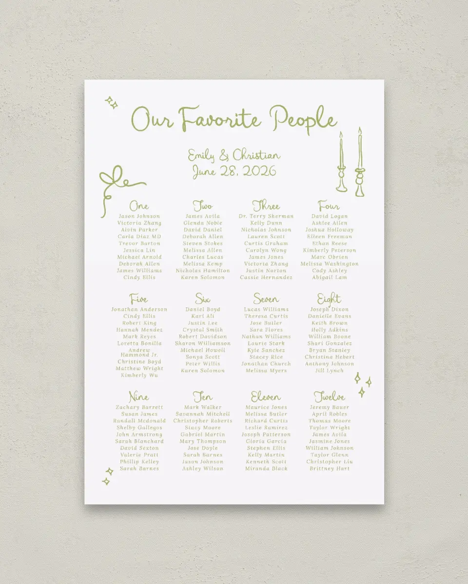 This is a 20" x 28" Seating Chart Sign called Wedding Whimsy printed in full color