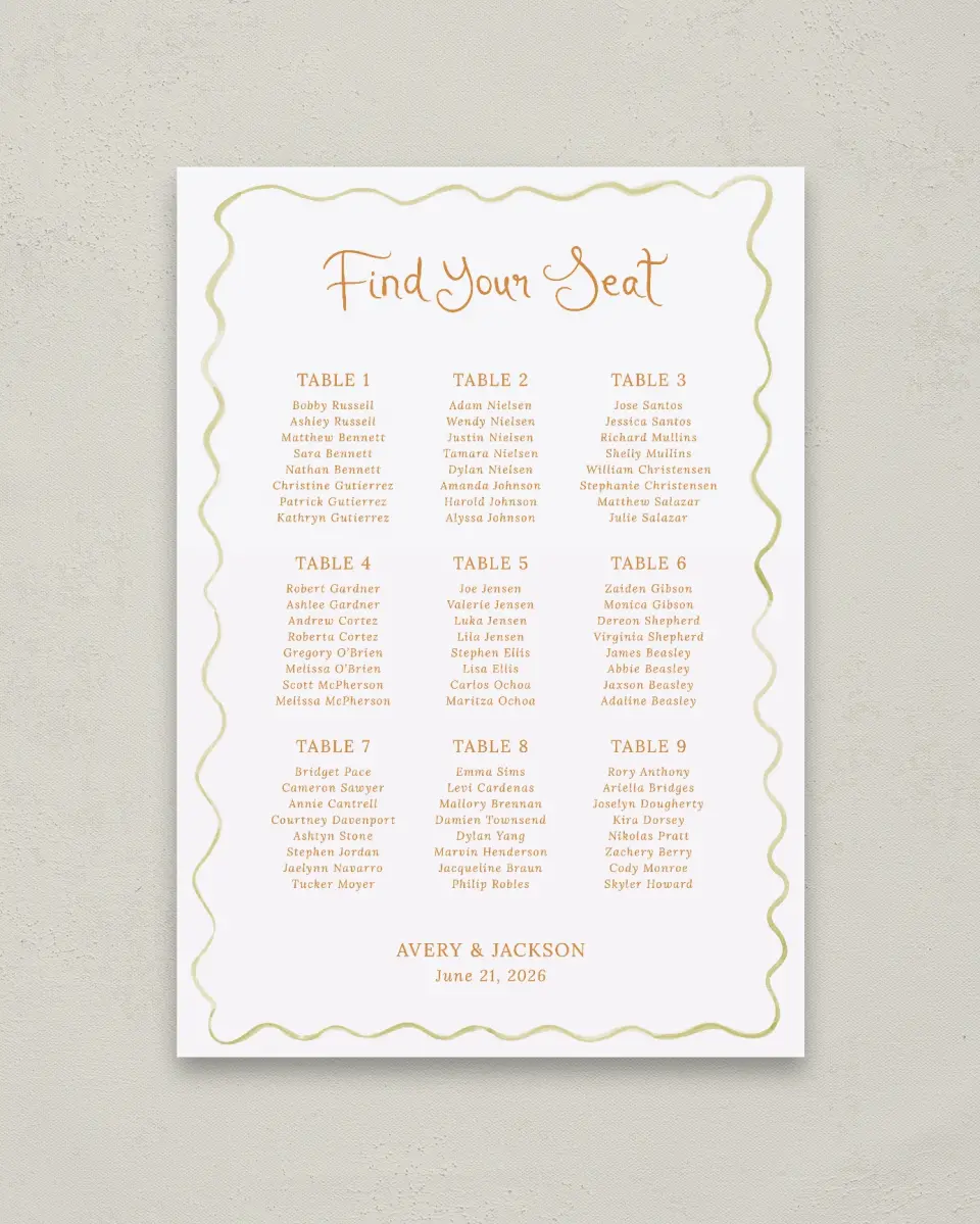 This is a 20" x 28" Seating Chart Sign called Floral Whimsy printed in full color