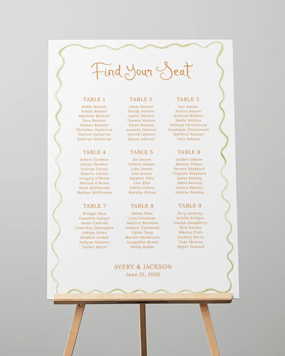 This is a 20" x 28" Seating Chart Sign called Floral Whimsy printed in full color