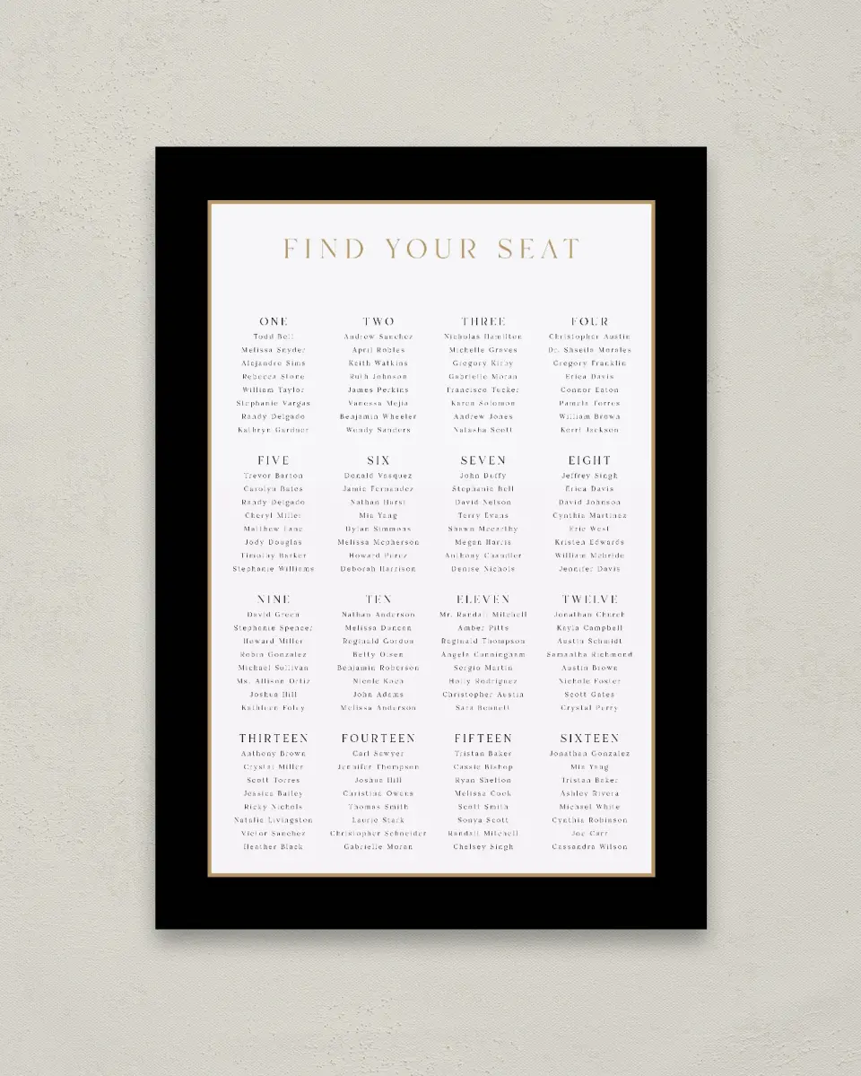 This is a 20" x 28" Seating Chart Sign called Make an Impact printed in full color
