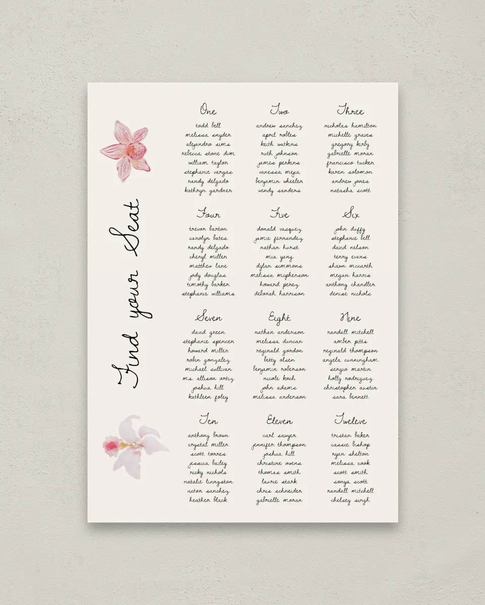 This is a 20" x 28" Seating Chart Sign called Forever Bud printed in full color