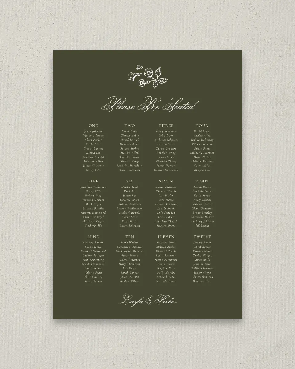 This is a 20" x 28" Seating Chart Sign called Holderness printed in full color