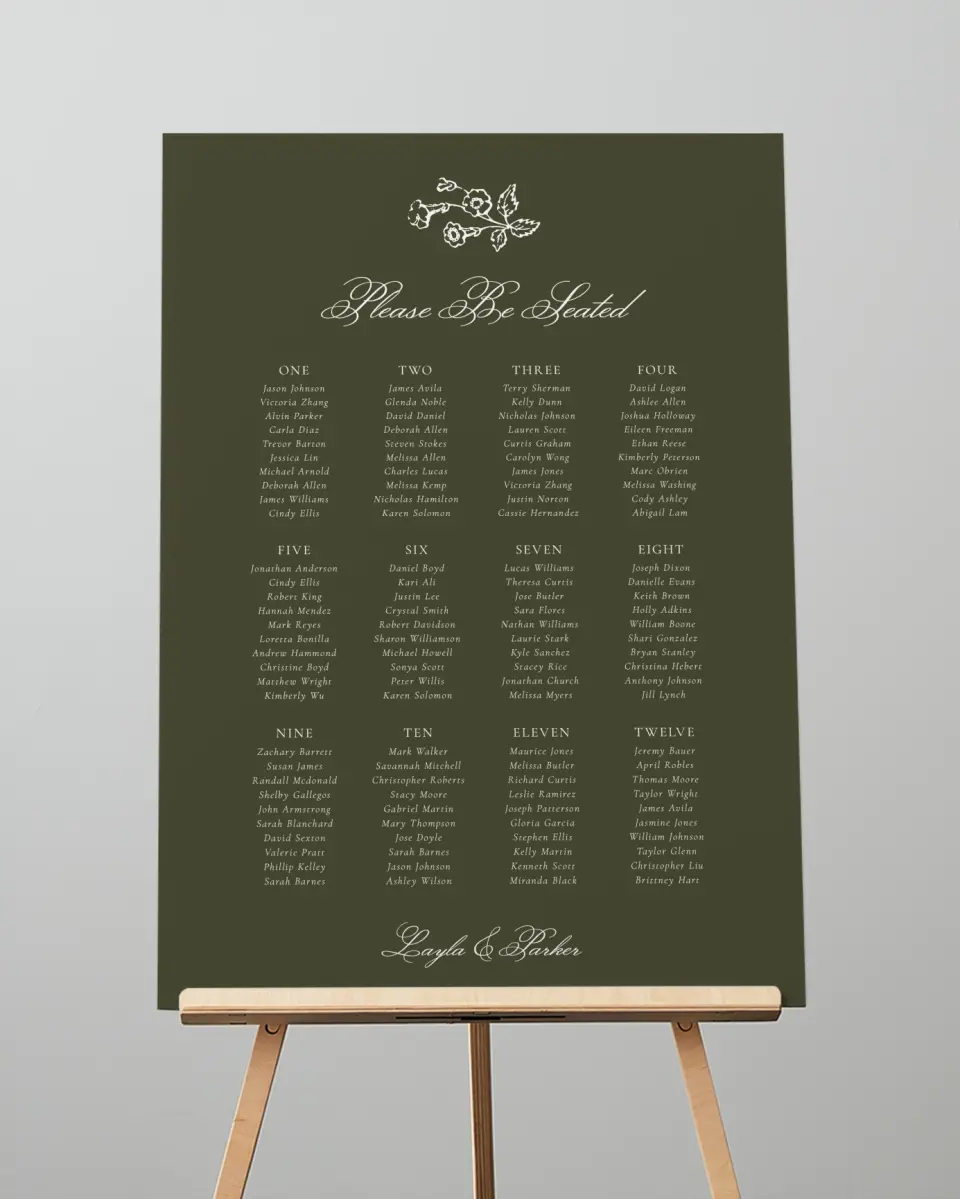 This is a 20" x 28" Seating Chart Sign called Holderness printed in full color