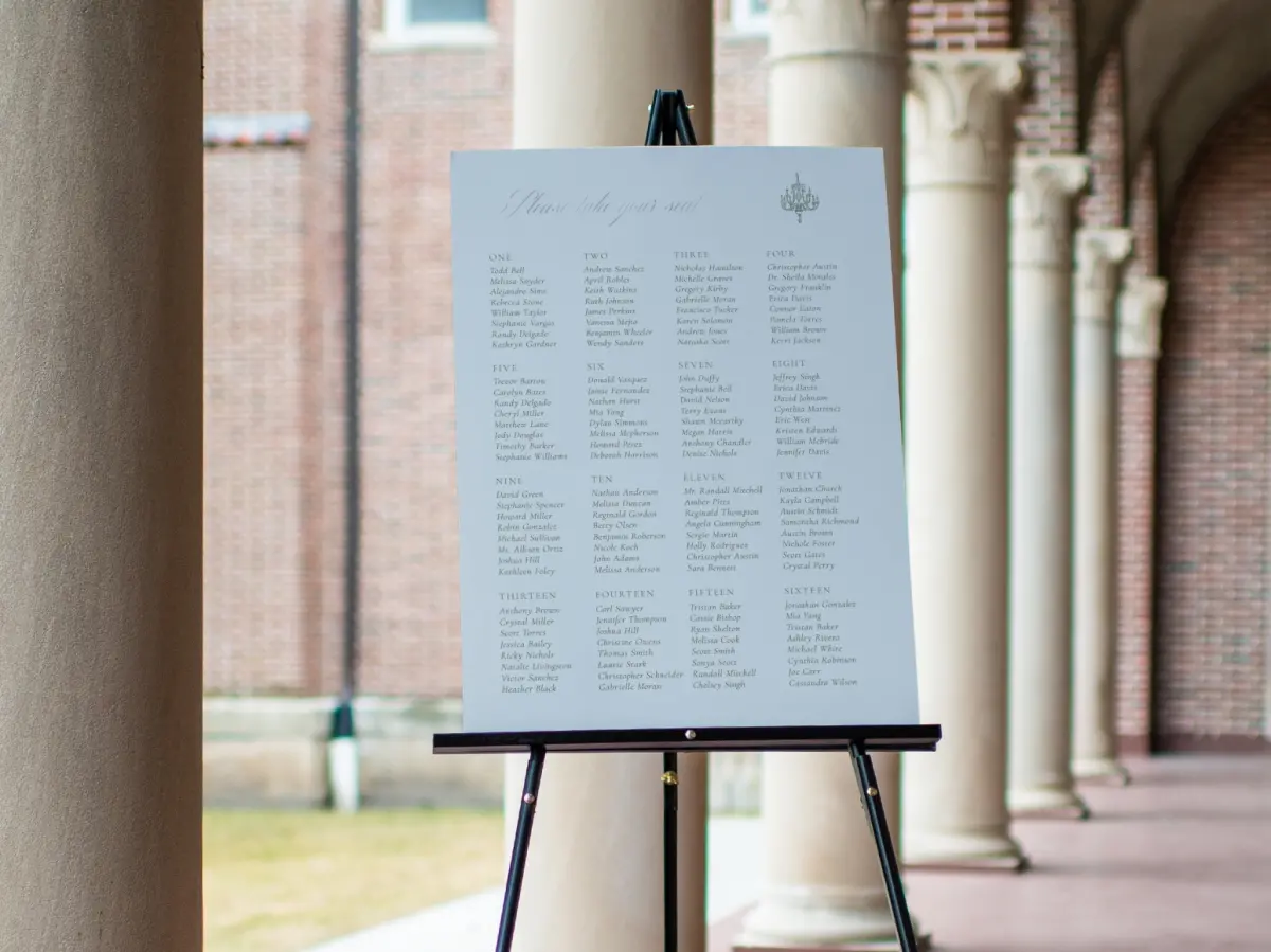 Wedding Signs