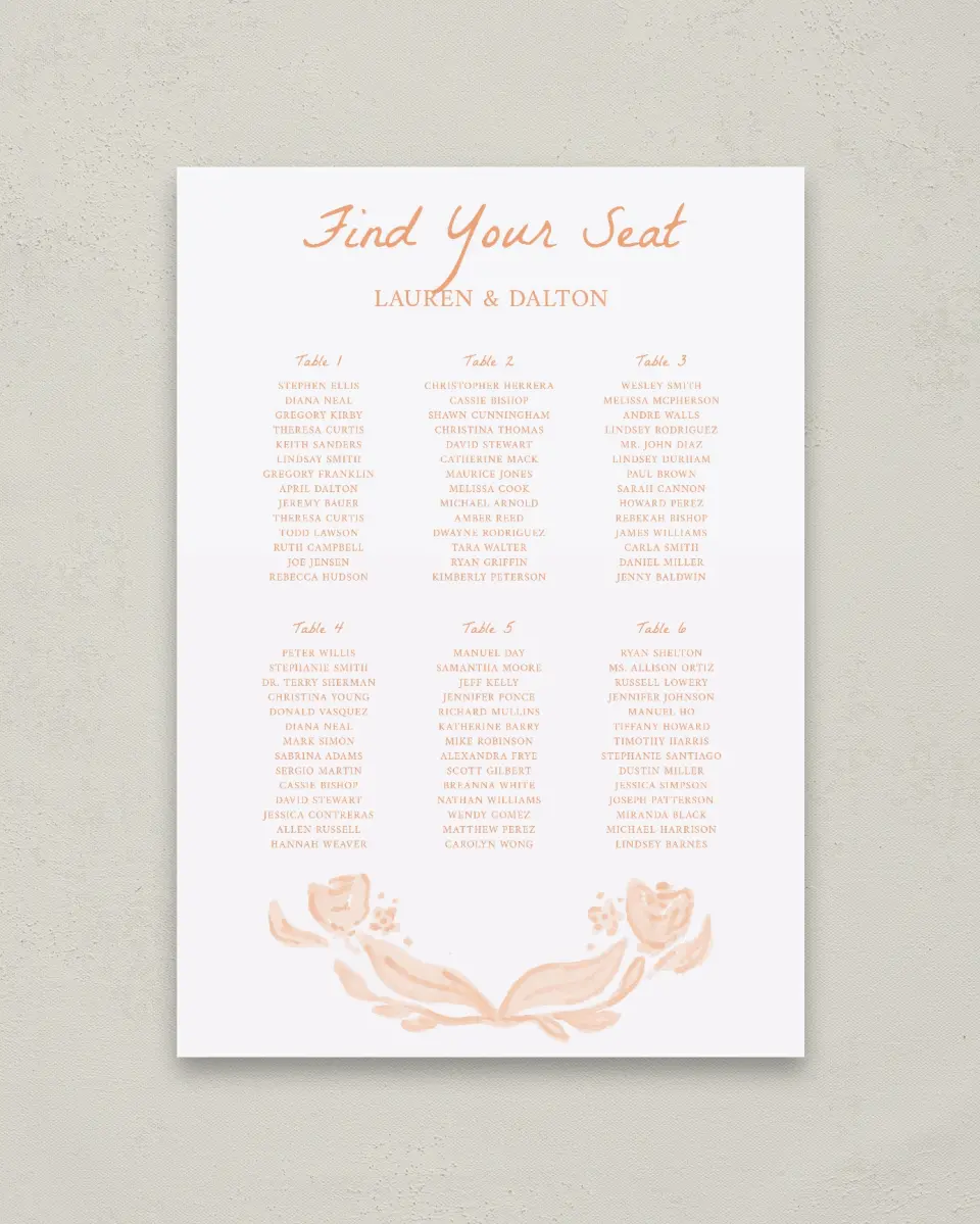 This is a 20" x 28" Seating Chart Sign called Ever After Blooms printed in full color