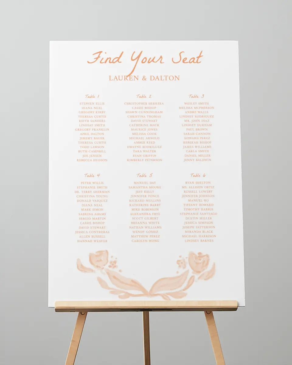 This is a 20" x 28" Seating Chart Sign called Ever After Blooms printed in full color