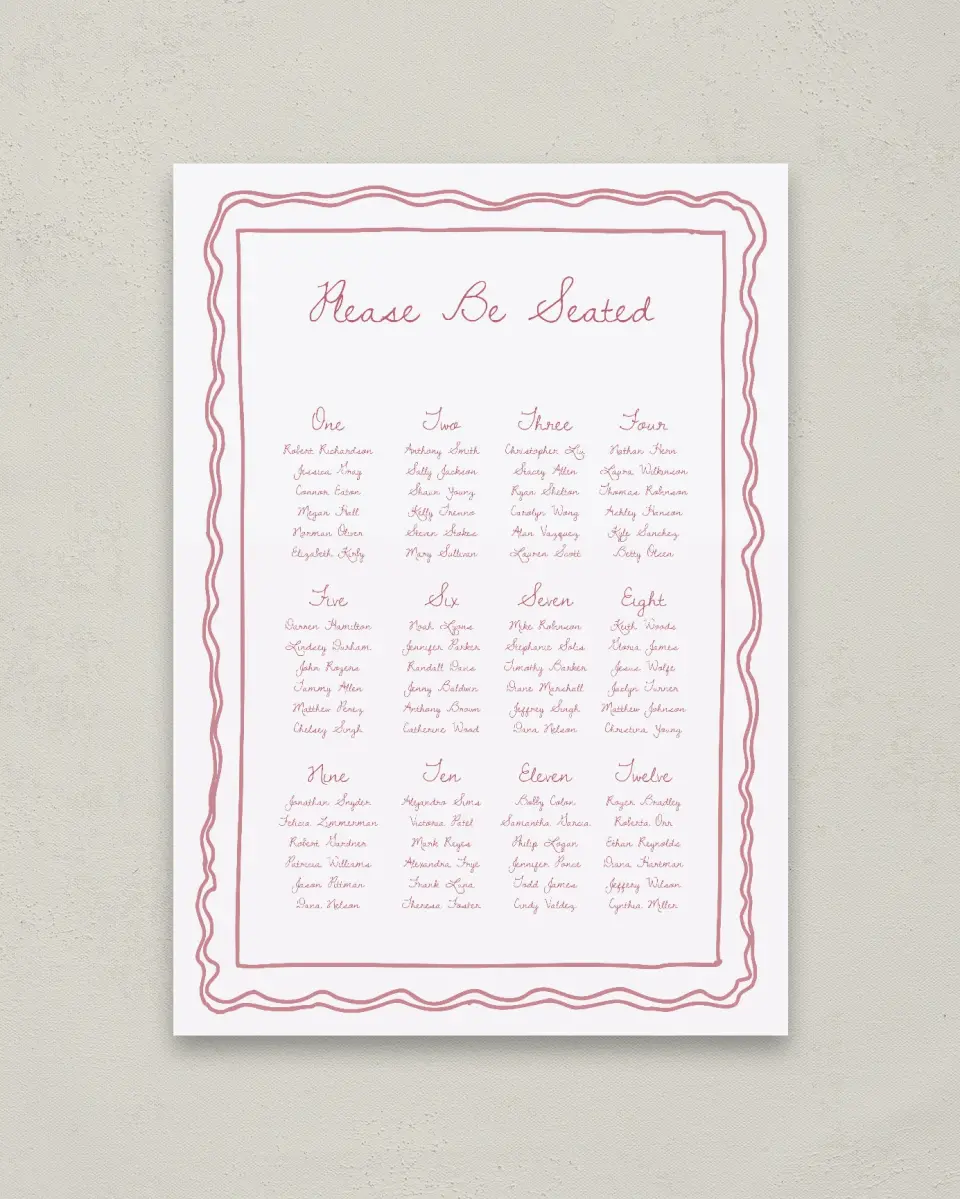 This is a 20" x 28" Seating Chart Sign called Blushing Whimsy printed in full color with Gold foil