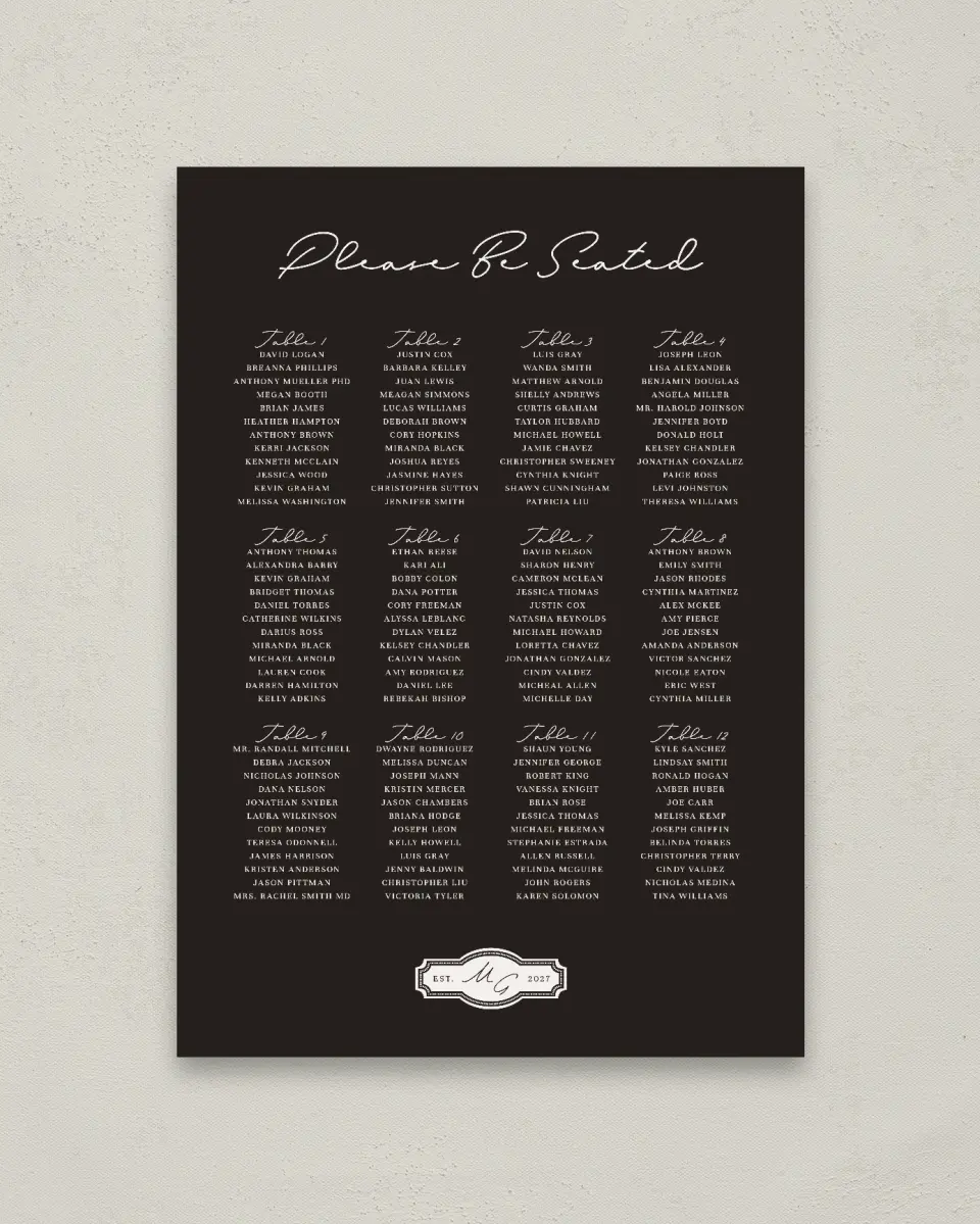 This is a 20" x 28" Seating Chart Sign called Opulent Endearment printed in full color with Gold foil