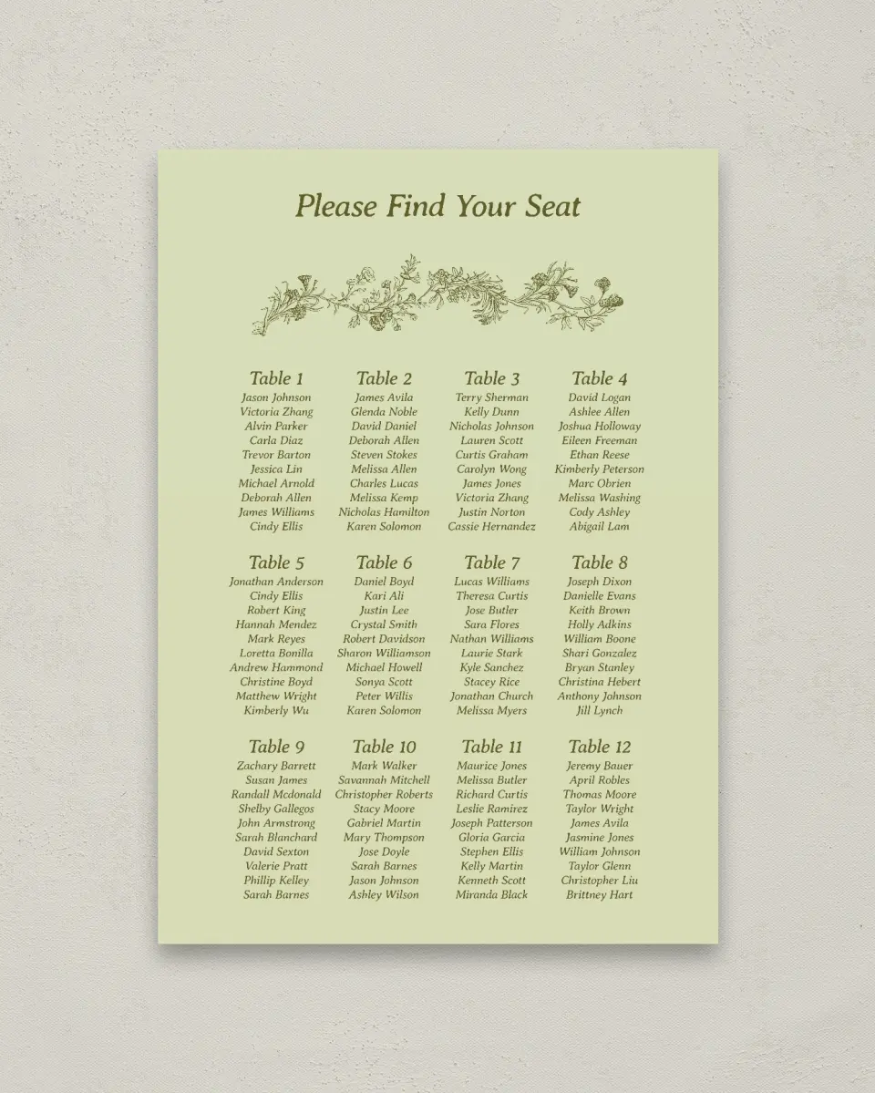 This is a 20" x 28" Seating Chart Sign called Vintage Chinoiserie printed in full color with Gold foil