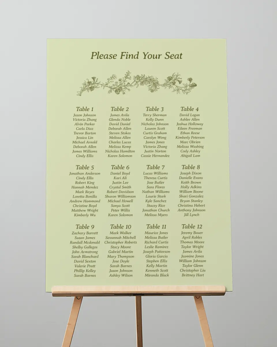 This is a 20" x 28" Seating Chart Sign called Vintage Chinoiserie printed in full color with Gold foil