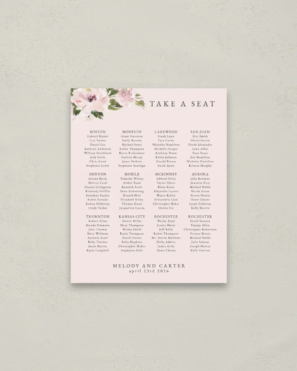This is a 16" x 20" Seating Chart Sign called Sweet Floral printed in full color