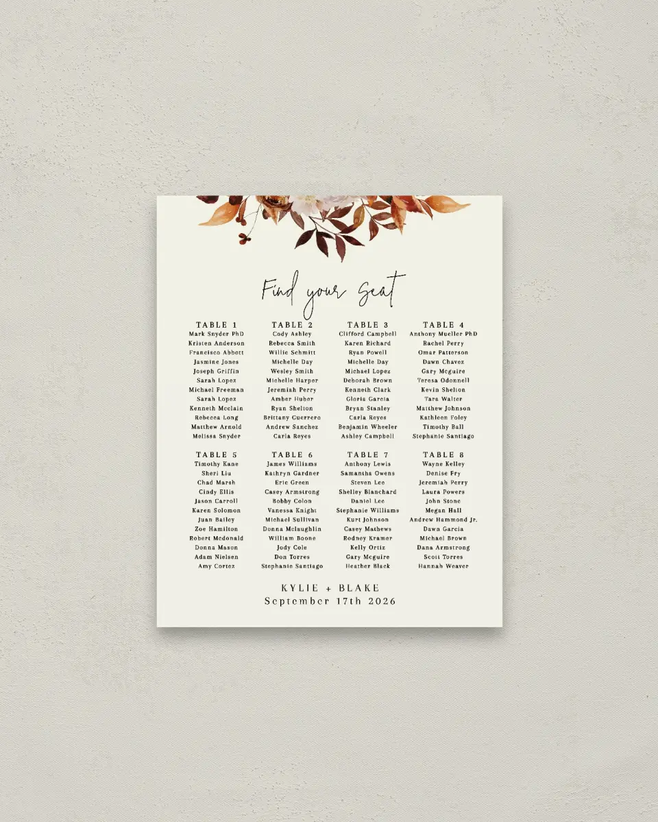 This is a 16" x 20" Seating Chart Sign called Country Blooms printed in full color