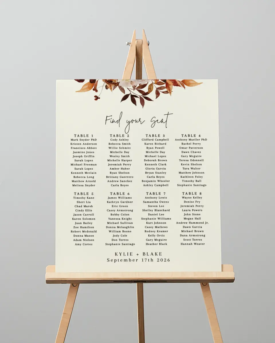 This is a 16" x 20" Seating Chart Sign called Country Blooms printed in full color