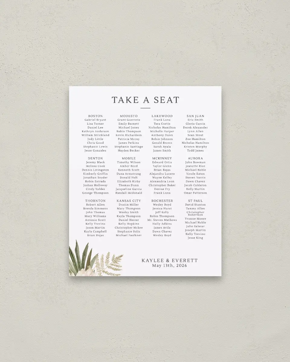 This is a 16" x 20" Seating Chart Sign called Serene Flora printed in full color