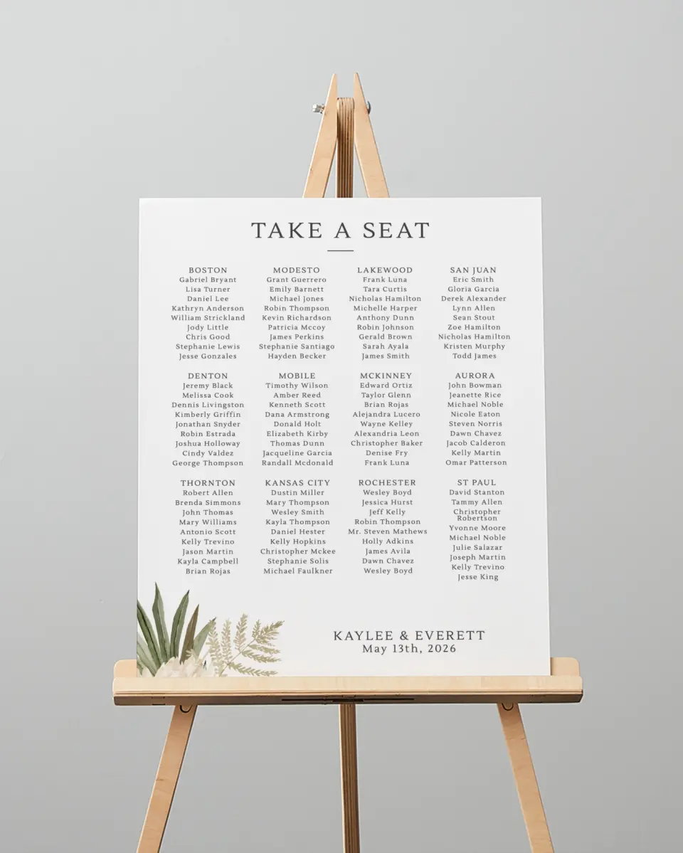 This is a 16" x 20" Seating Chart Sign called Serene Flora printed in full color