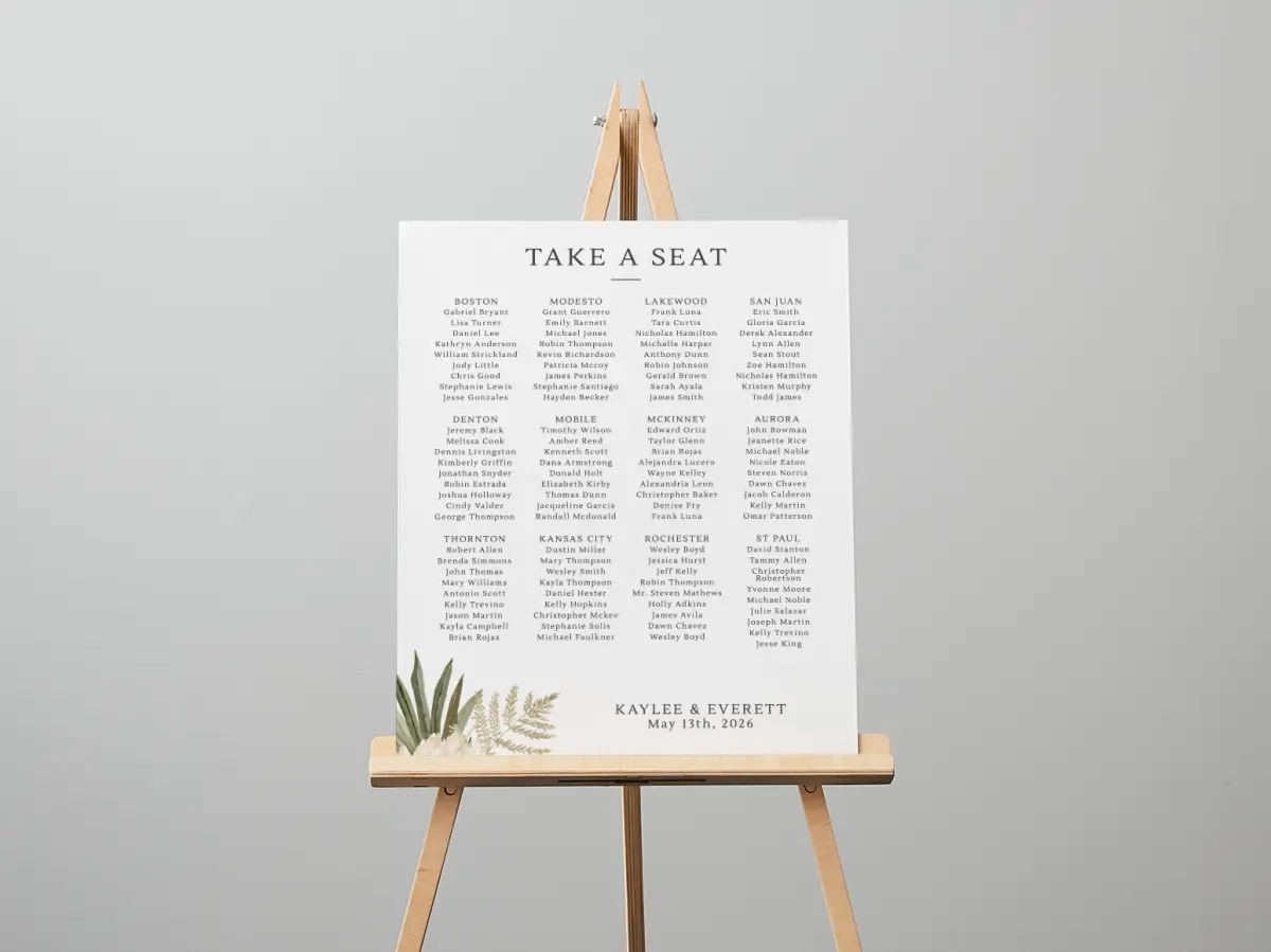 Signs