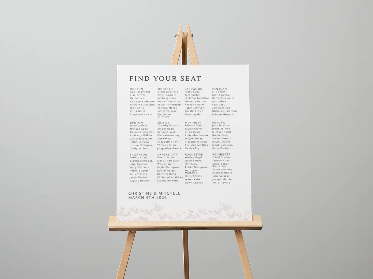 Signs