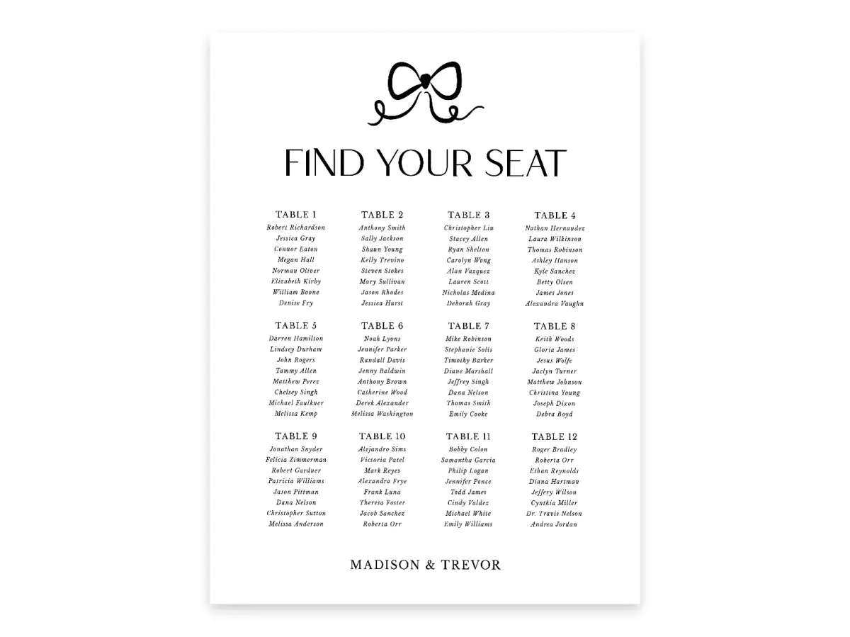 Signs