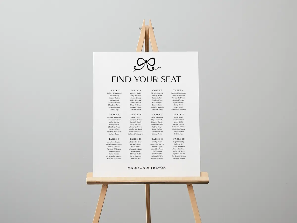 Signs