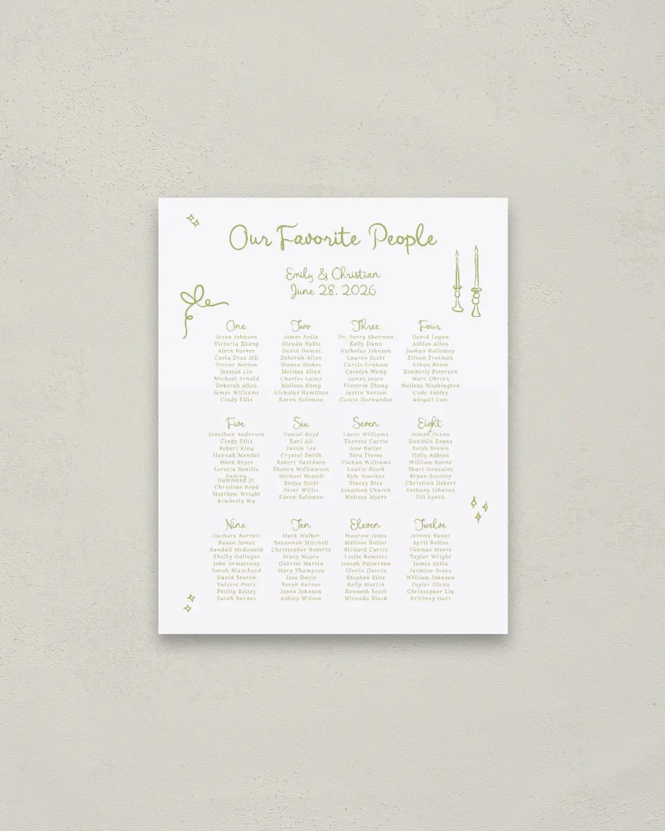 This is a 16" x 20" Seating Chart Sign called Wedding Whimsy printed in full color