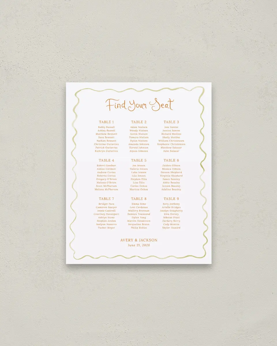 This is a 16" x 20" Seating Chart Sign called Floral Whimsy printed in full color