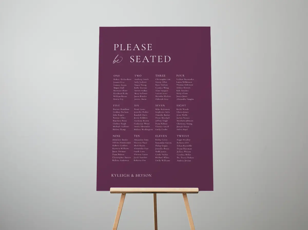 Signs