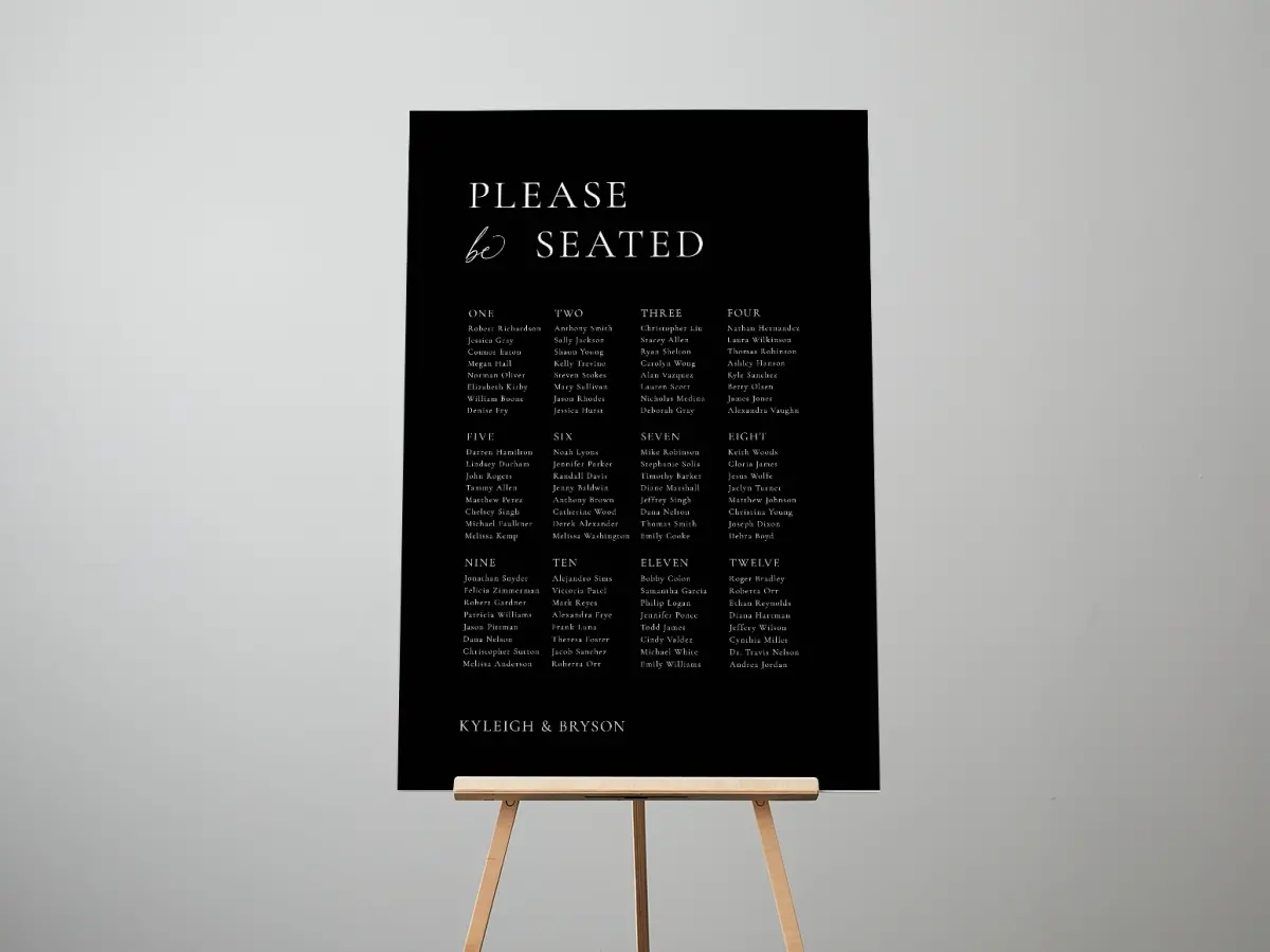 Signs